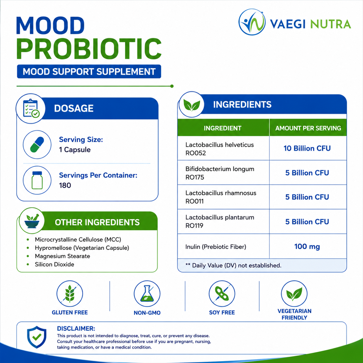 MOOD ROBIOTIC